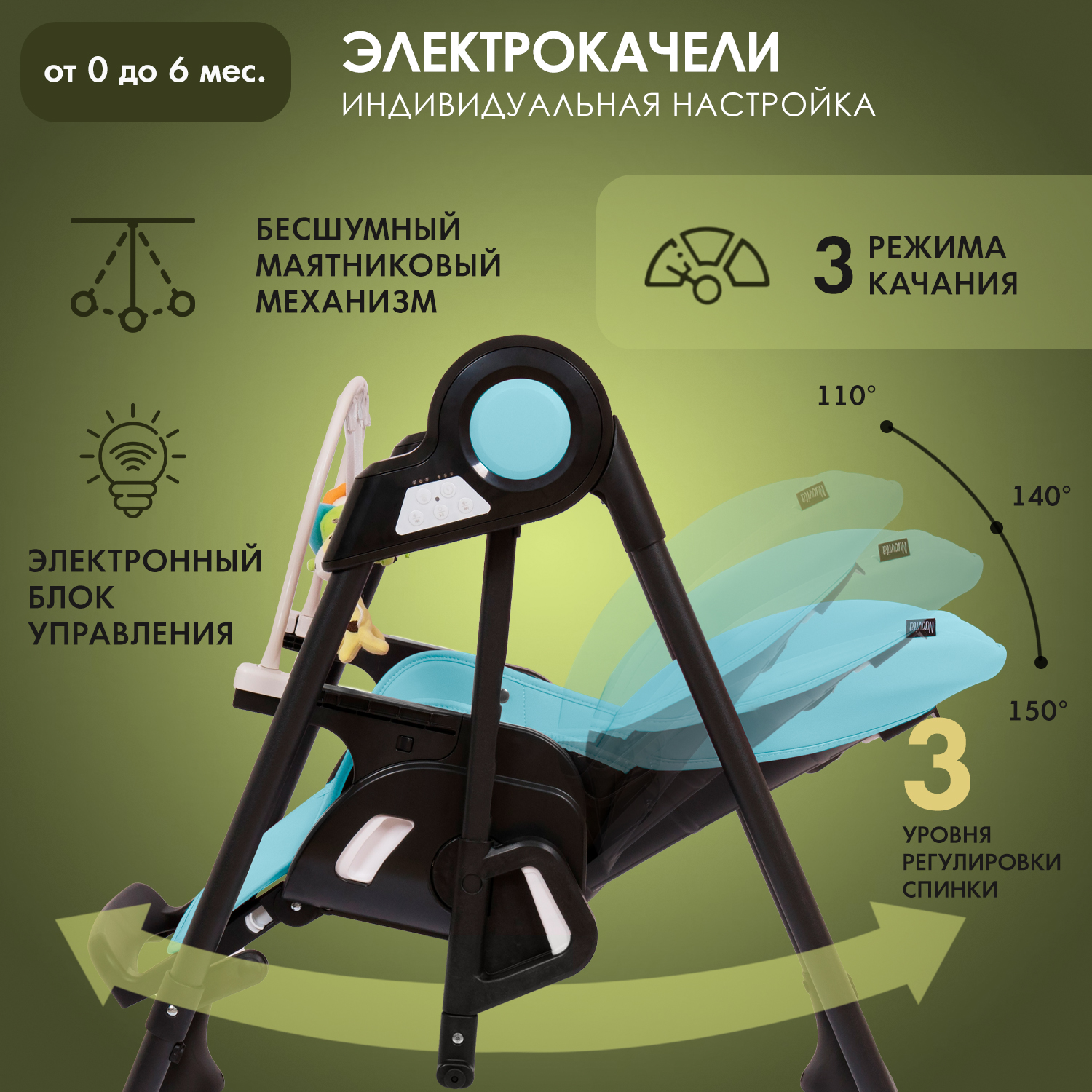 Стульчик для кормления Nuovita Unico Story трансформер - фото 5