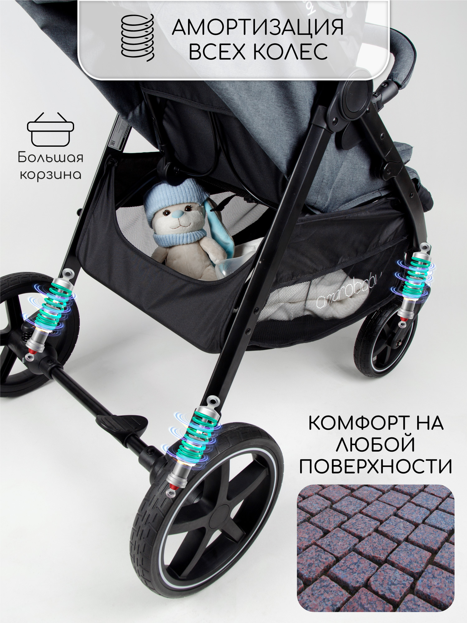 Коляска прогулочная Amarobaby StrollinJoy - фото 11