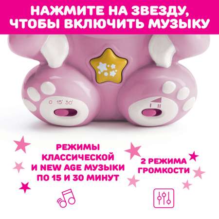 Игрушка ночник Chicco Мишка