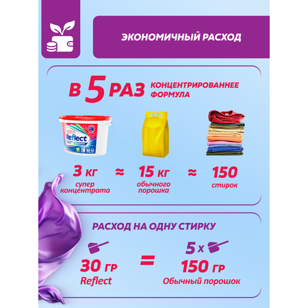 Стиральный порошок Reflect Eco Maximum 3 кг