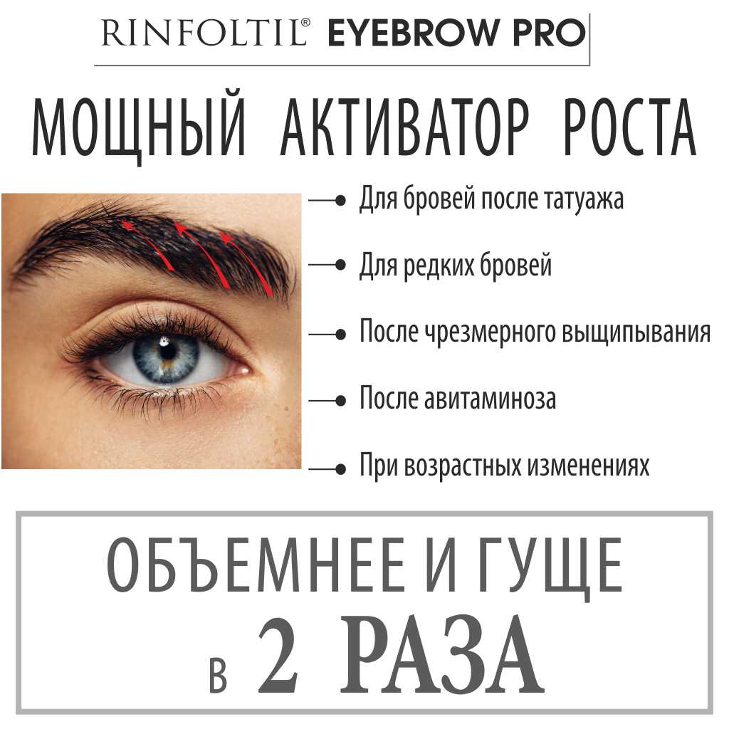 Сыворотка Ринфолтил EYEBROW PRO Сыворотка Для роста бровей с пептидами 5 мл - фото 6