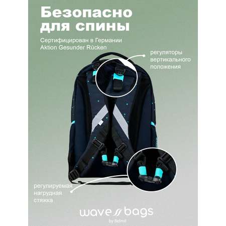 Рюкзак BELMIL