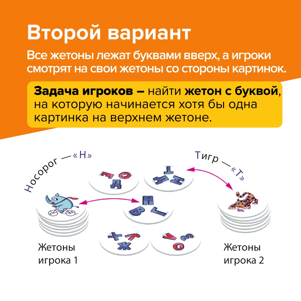 Настольная игра Банда умников Скоробуквы - фото 6