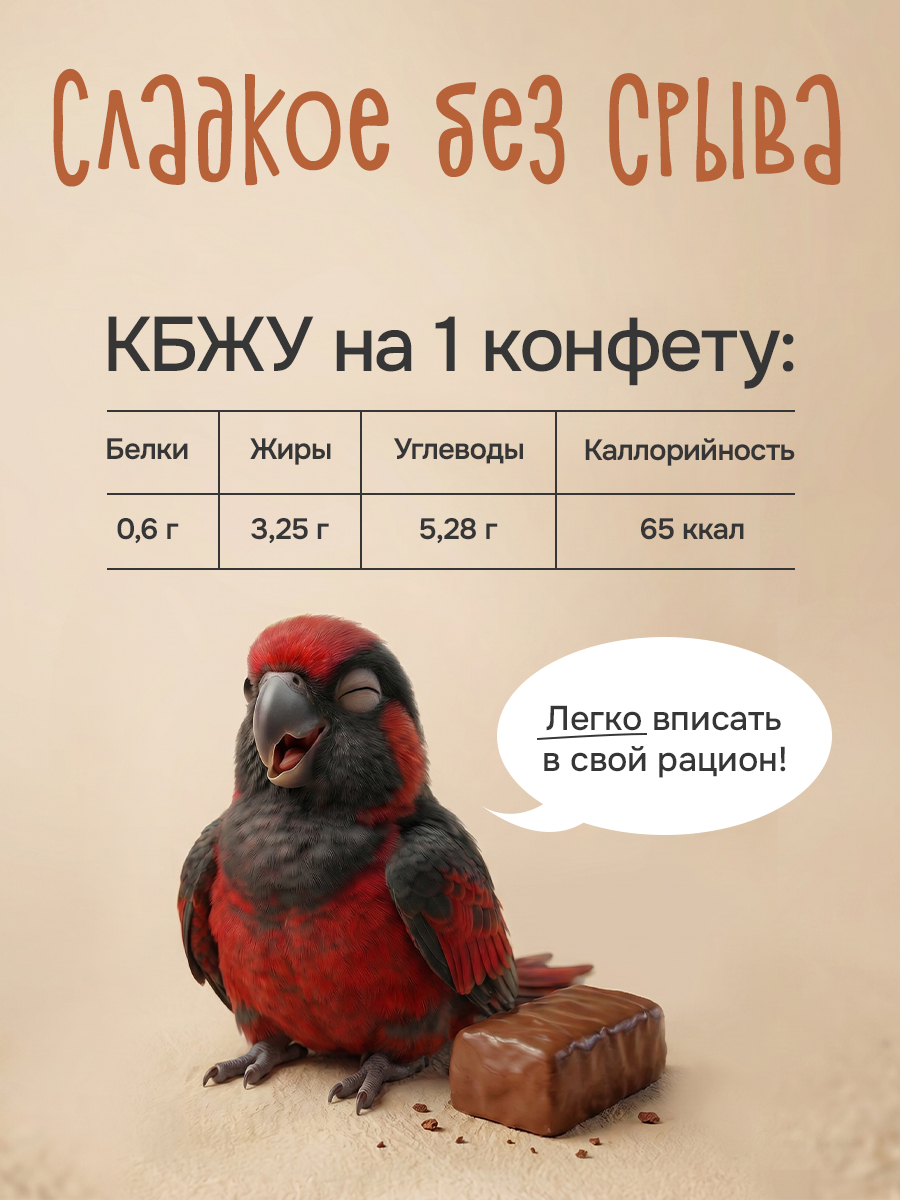 Конфеты Никаллория без сахара - фото 3