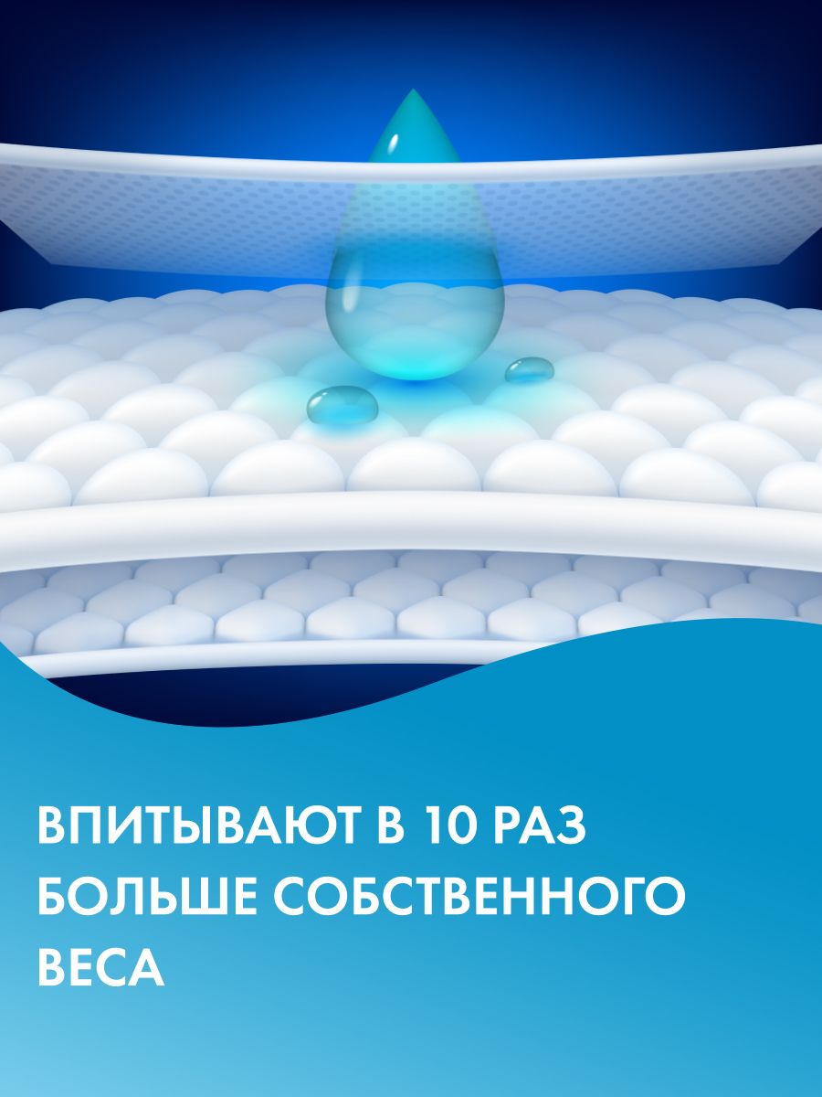 Пелёнки одноразовые TerezaMed 60х60 см 30 шт. - фото 5