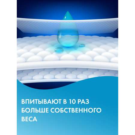 Пелёнки одноразовые TerezaMed 60х60 см 30 шт.