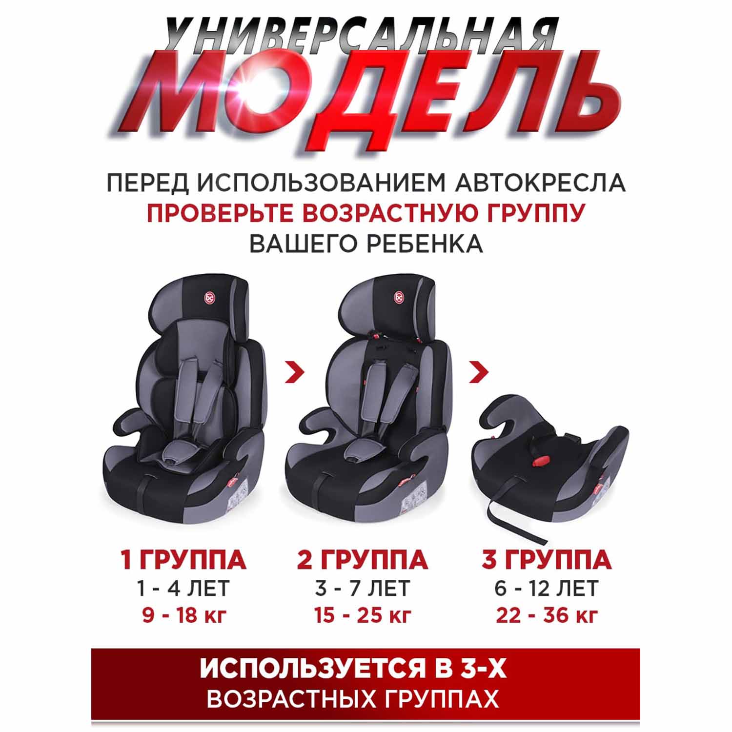 Автокресло BabyCare Legion 1/2/3 (9-36 кг) серый - фото 12