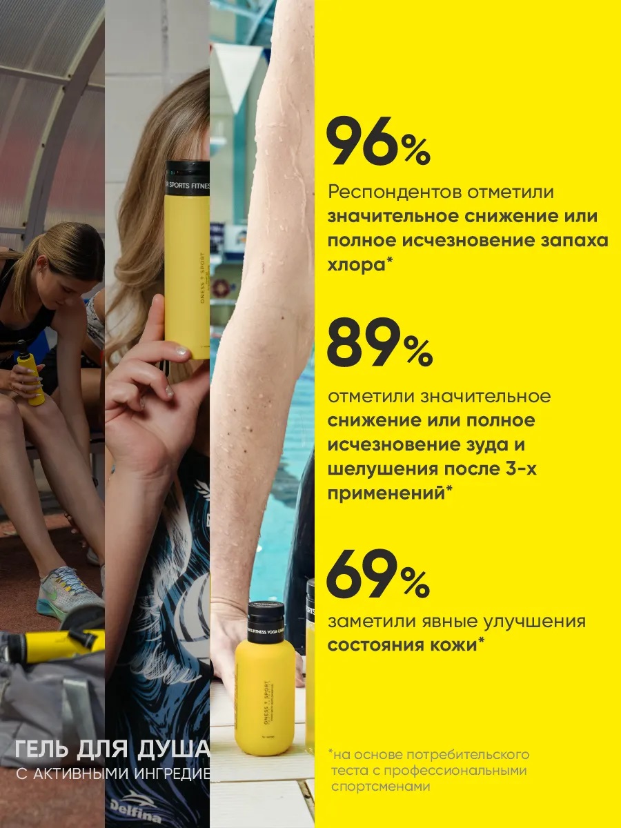 Гель ONESS SPORT 100 мл 1 шт. - фото 5