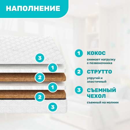Матрас Капризун Джангл Хеппи 160х70