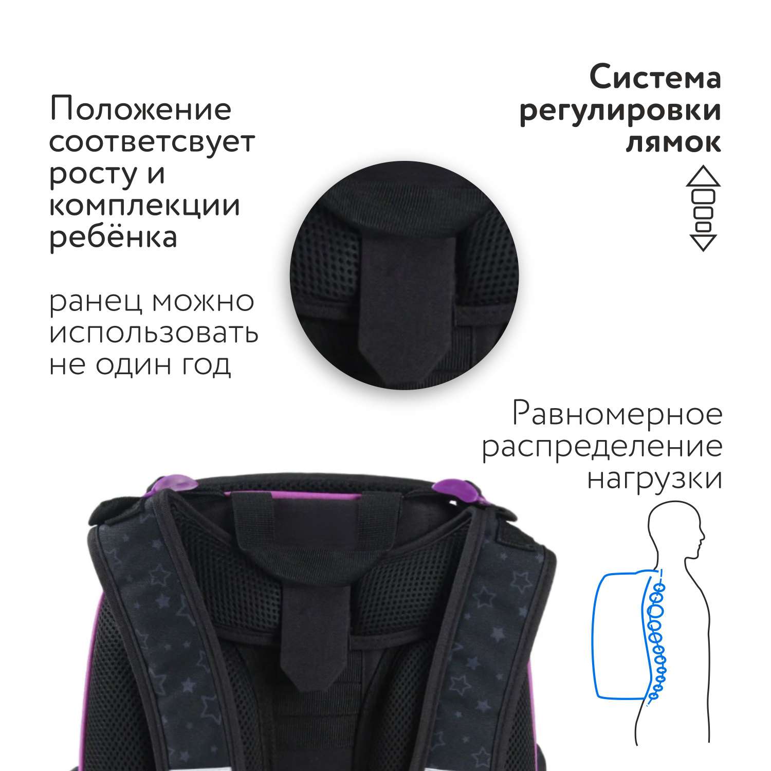 Ранец Erhaft Единорог - фото 5