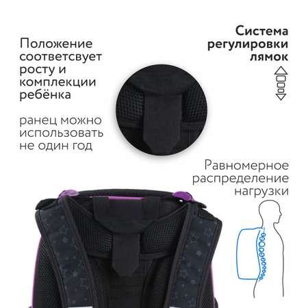 Ранец Erhaft Единорог