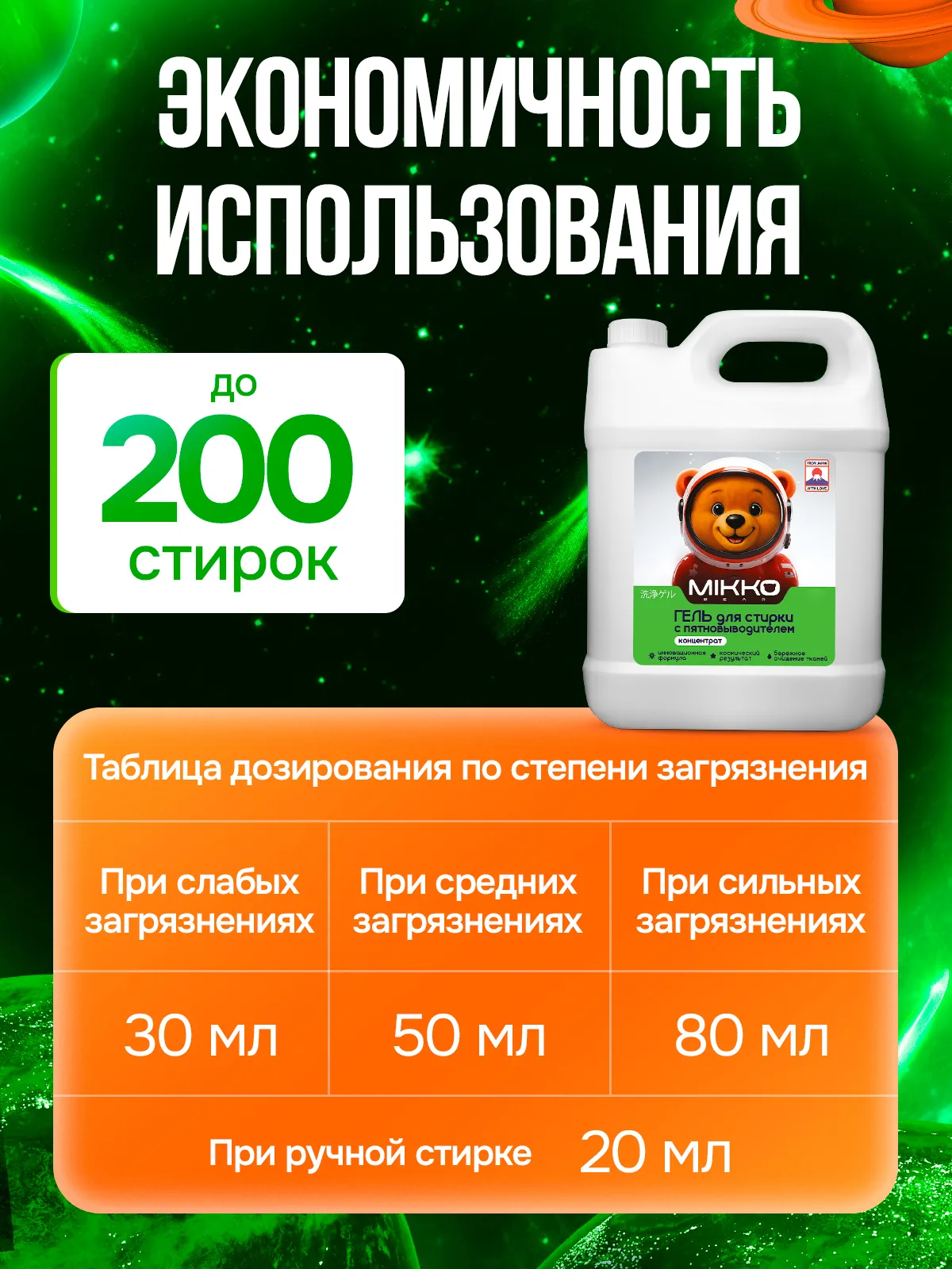 Гель для стирки Mikko Bear с пятновыводителем 5 кг - фото 9