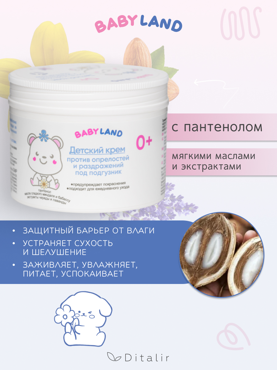 Набор средств Диталир BABYLAND - фото 13