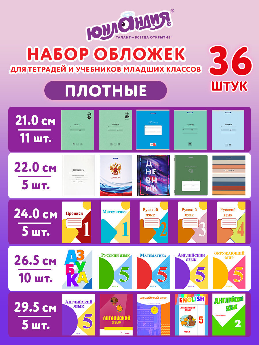 Обложка Юнландия - фото 1