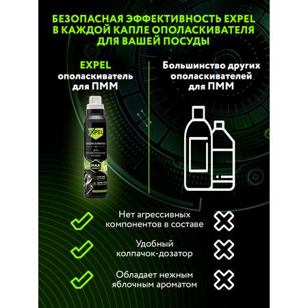 Ополаскиватель Expel для посудомоечных машин 500мл