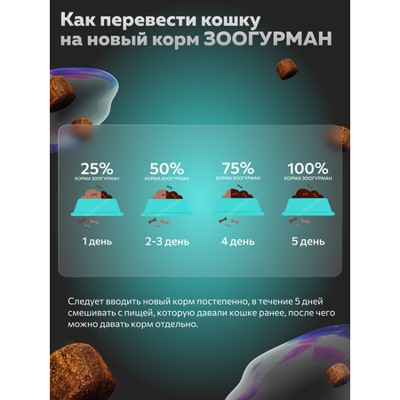 Корм сухой Зоогурман Zoogurman Sterilized, Индейка, 1,5 кг