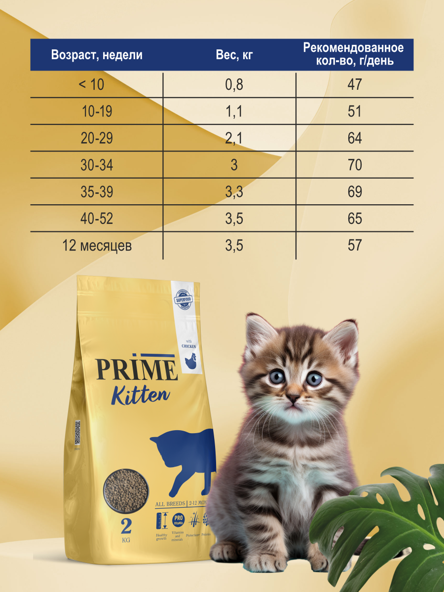 Корм для котят сухой Prime на курице 2кг - фото 7