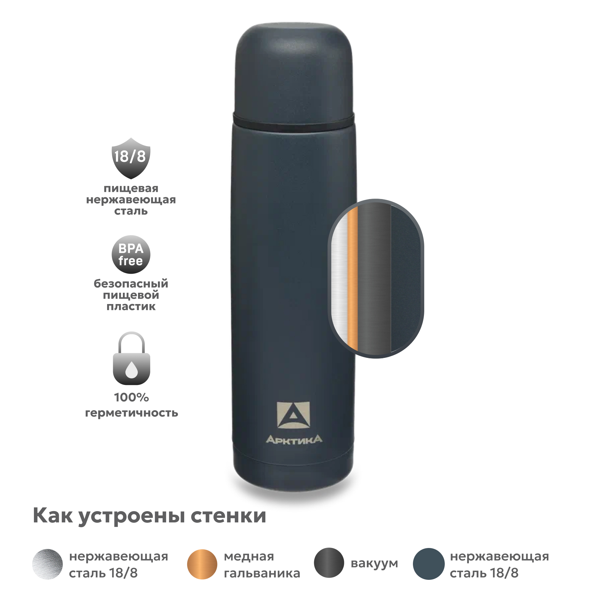 Термос Арктика 101-1000 индиго - фото 4