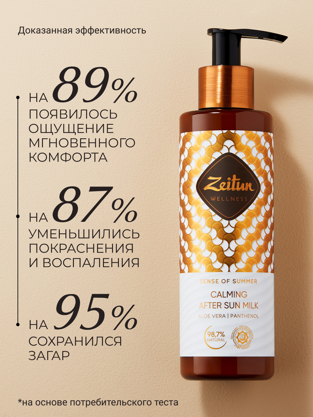 Молочко после загара Zeitun Ритуал Солнца после солярия и солнца с алоэ вера пантенолом и витамином Е 200 мл - фото 7
