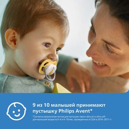 Пустышка Philips Avent от 0 мес. 2 шт.