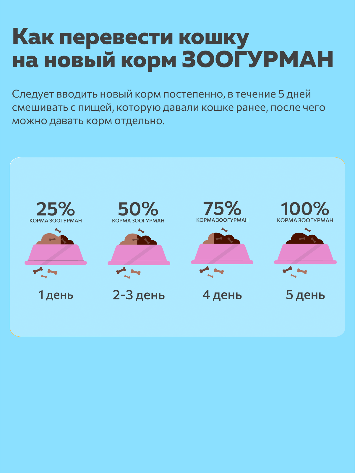 Корм влажный Зоогурман BIig Cat Sterilized с телятиной и кроликом 350гр х 12 шт - фото 6