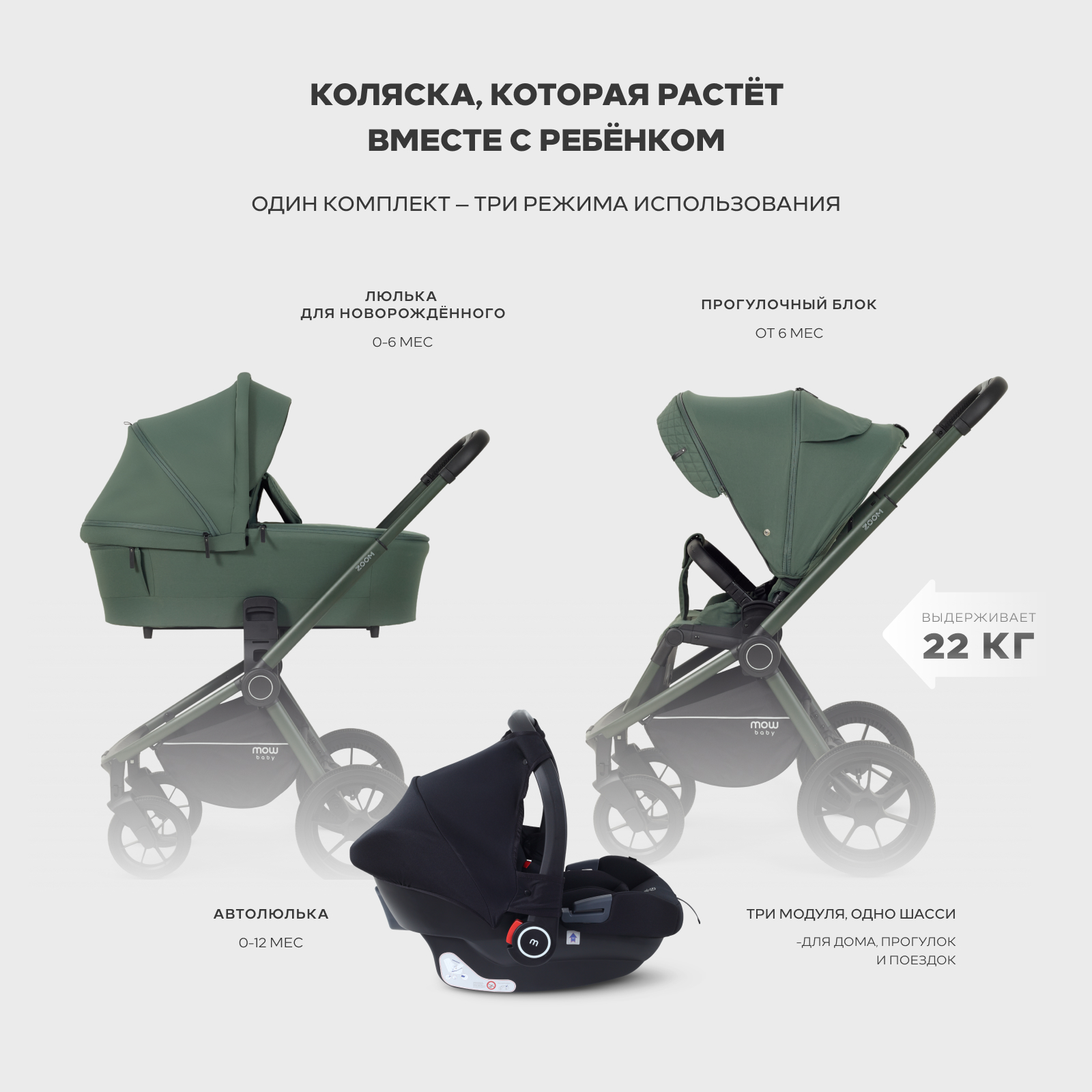 Коляска 3в1 MOWbaby Zoom зеленый - фото 18