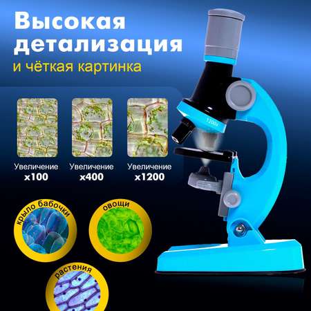 Микроскоп Sima-Land