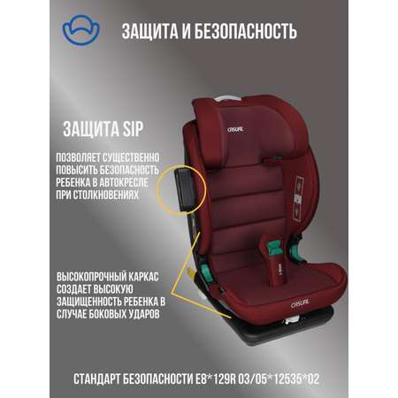 Автокресло Casual Classfix Pro Isofix 2/3 (15-36 кг)