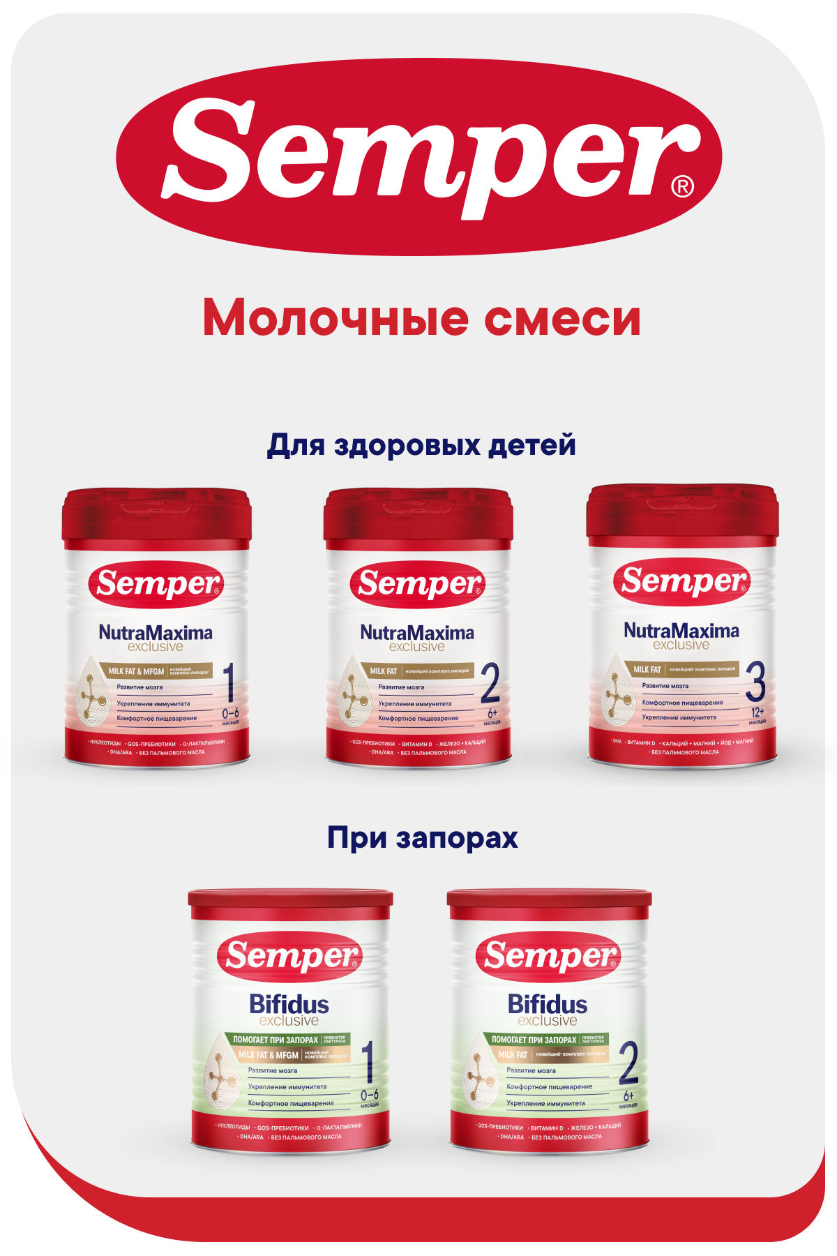 Смесь молочная Semper НутраМаксима Эксклюзив 2 800г - фото 18