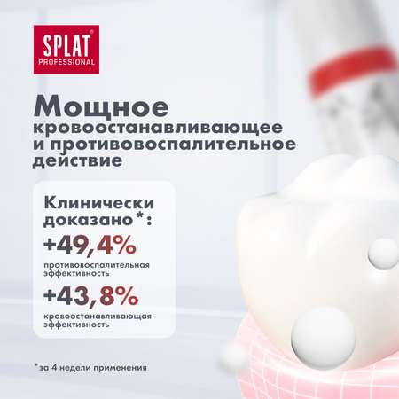 Зубная паста Splat с фтором