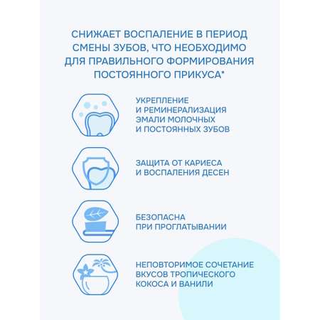 Зубная паста R.O.C.S. с фтором 74 г