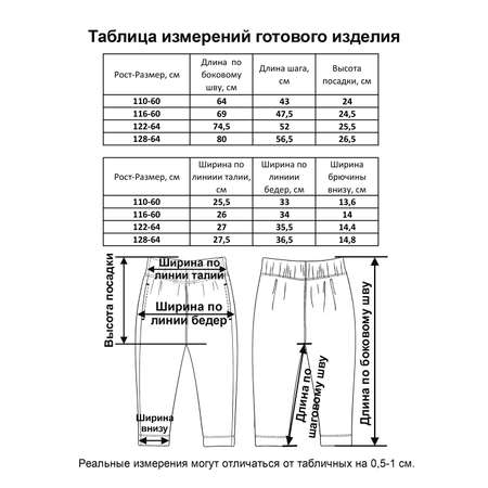 Брюки Мамуляндия