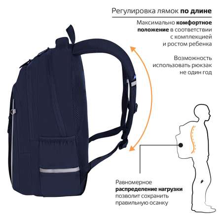 Рюкзак Brauberg