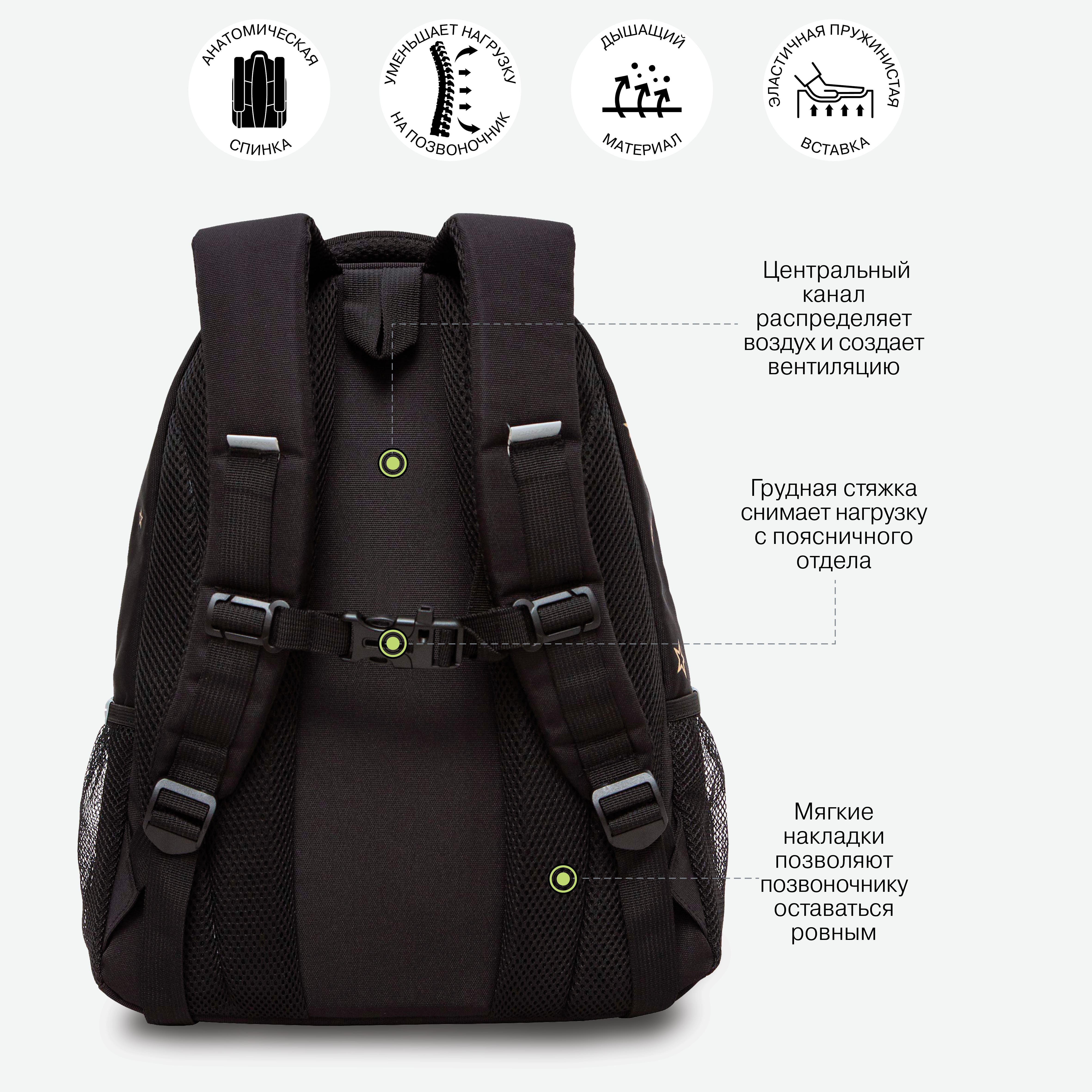 Рюкзак Grizzly для девочки - фото 7