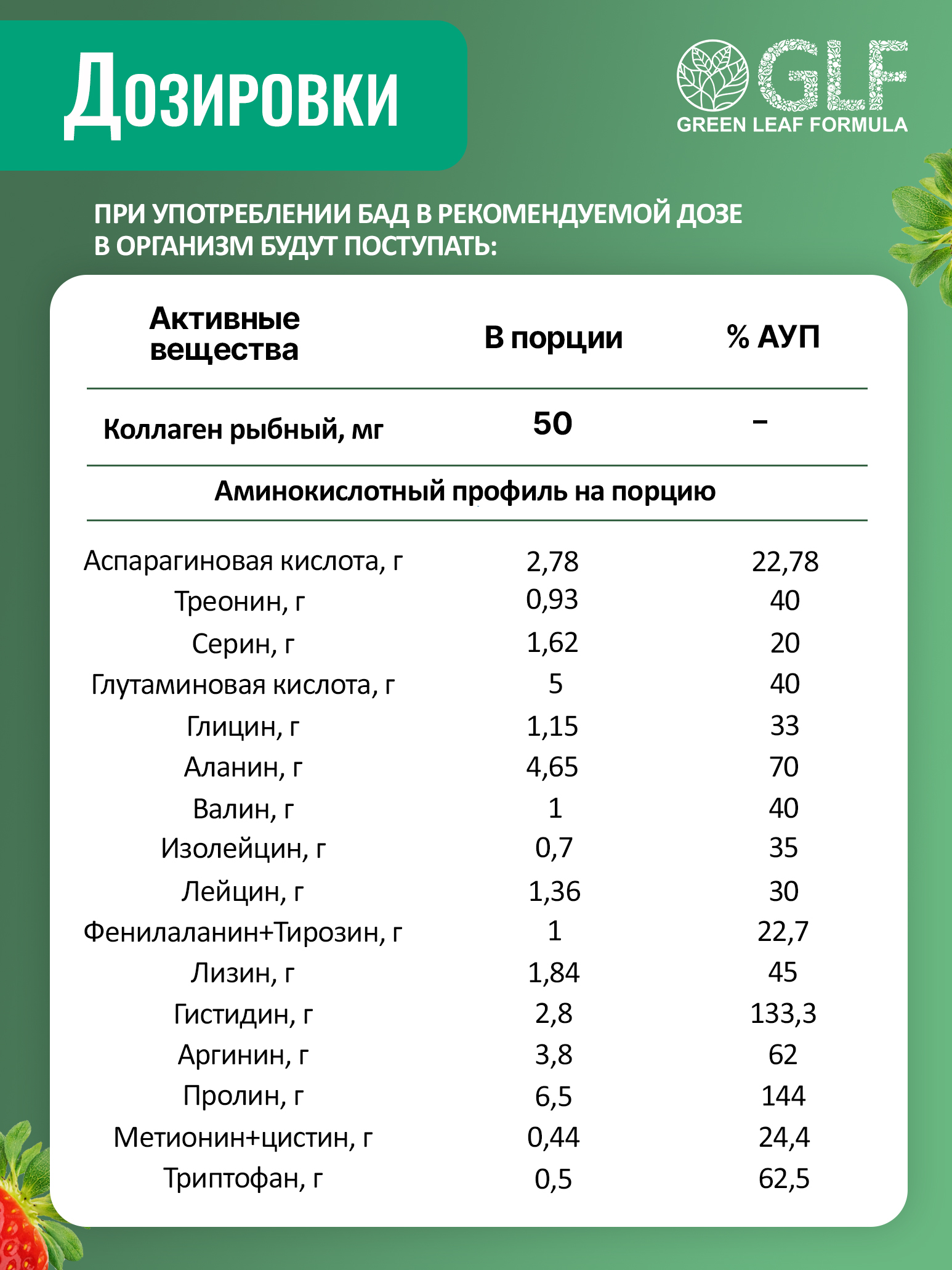 Коллаген комплекс Green Leaf Formula мармеладки со вкусом клубники - фото 9