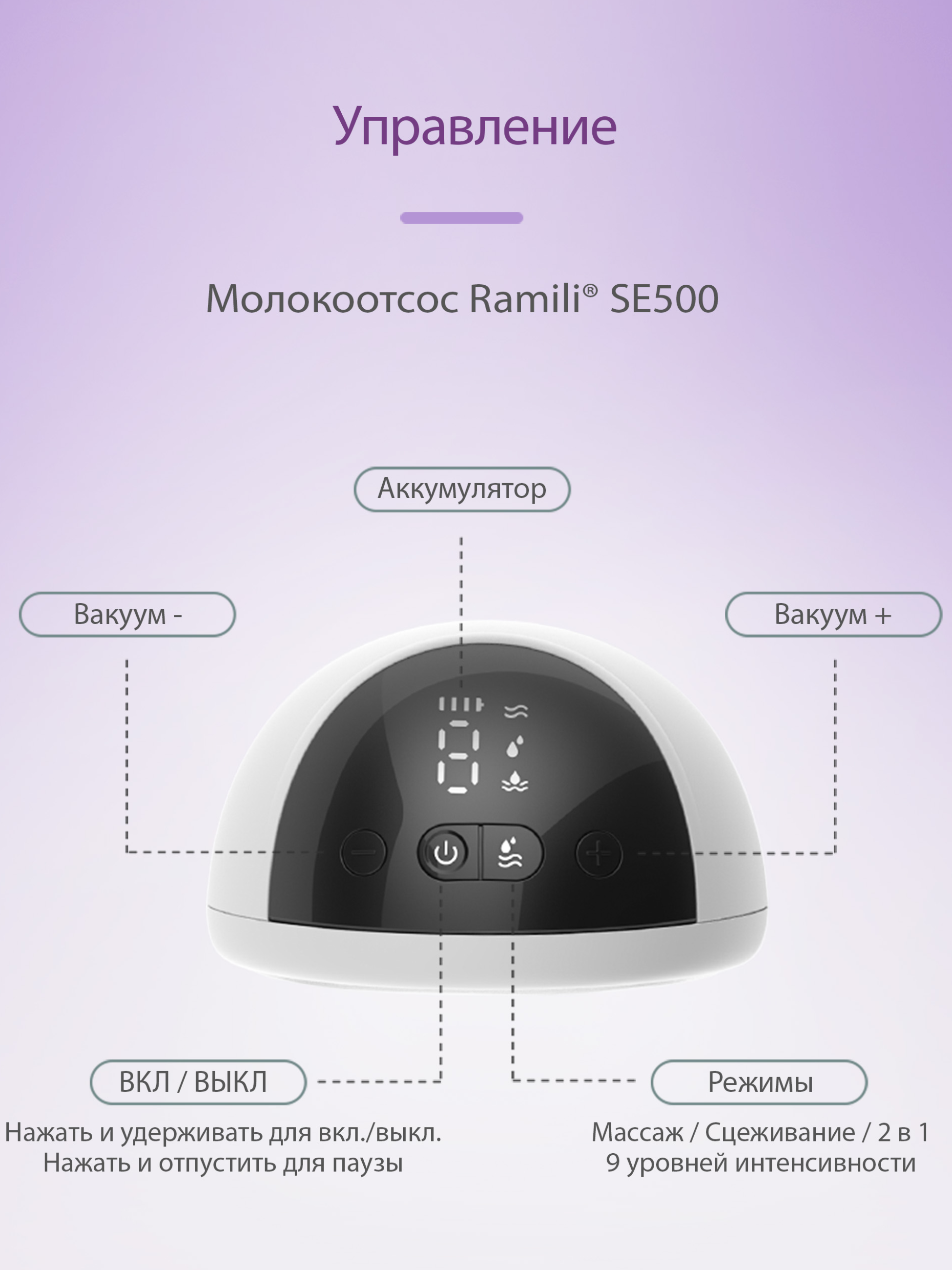 Молокоотсос электрический Ramili SE500 - фото 4