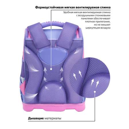 Рюкзак Юнландия