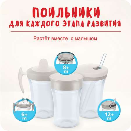 Поильник Nuk Well-Being 230 мл
