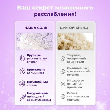 Соль для ванн YesMix 1 шт.