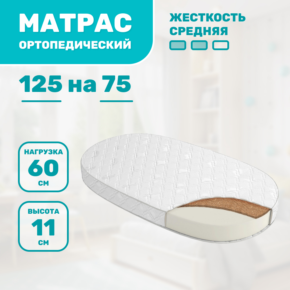 Матрас гнездышко Капризун Джангл Симпл - фото 1