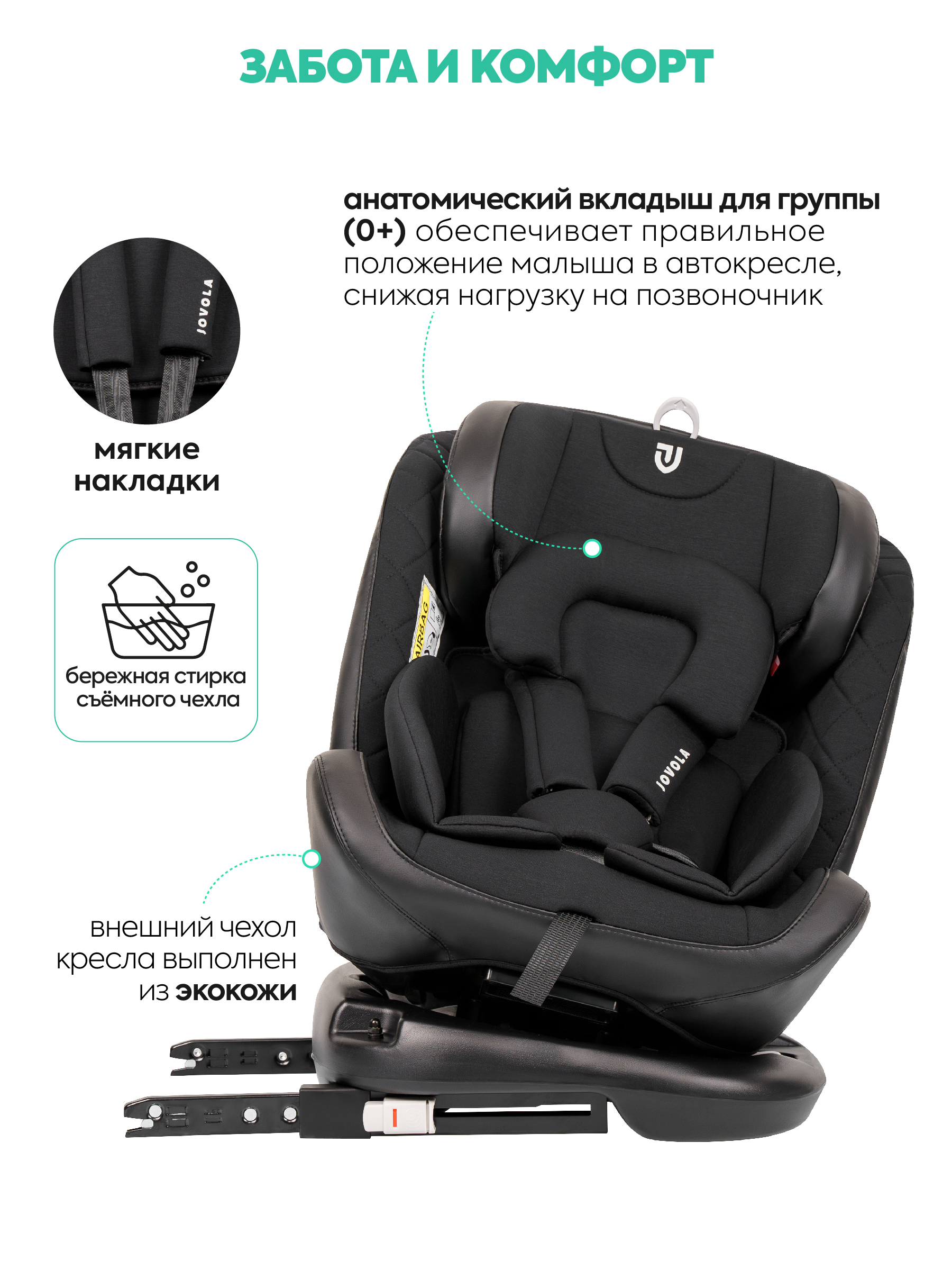 Автокресло Indigo Fuller черный-черная кожа Isofix 0+/1/2/3 (0-36 кг) - фото 5