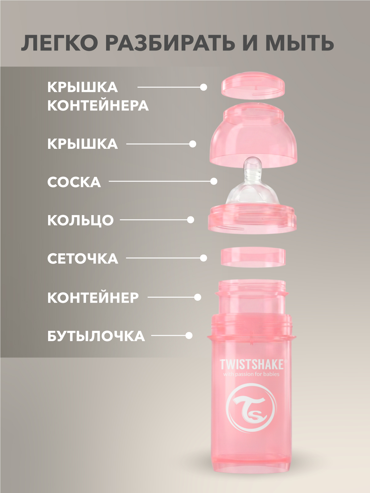 Бутылочка Twistshake Anti-Colic 180 мл - фото 6