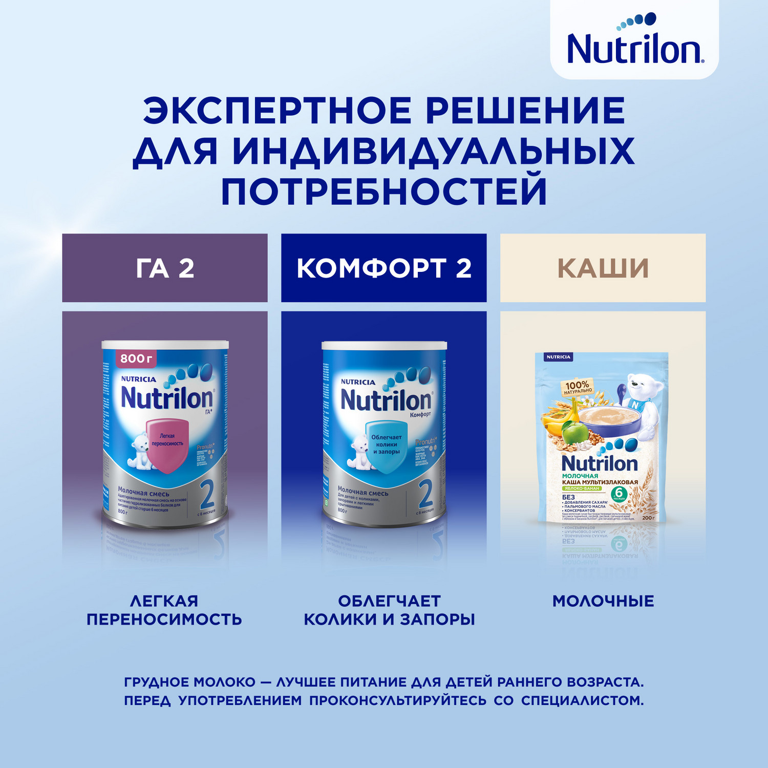 Смесь молочная Nutrilon Premium 2 600г с 6месяцев - фото 10