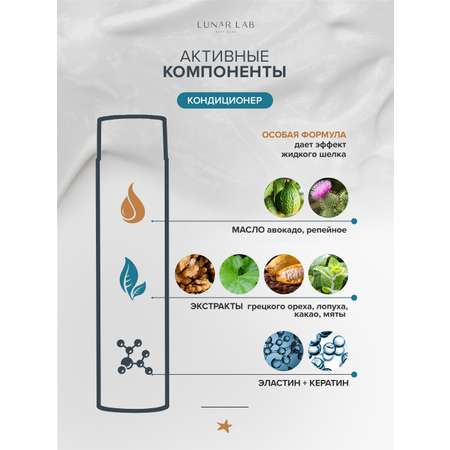 Кондиционер Lunar Lab