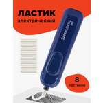 Ластик Brauberg