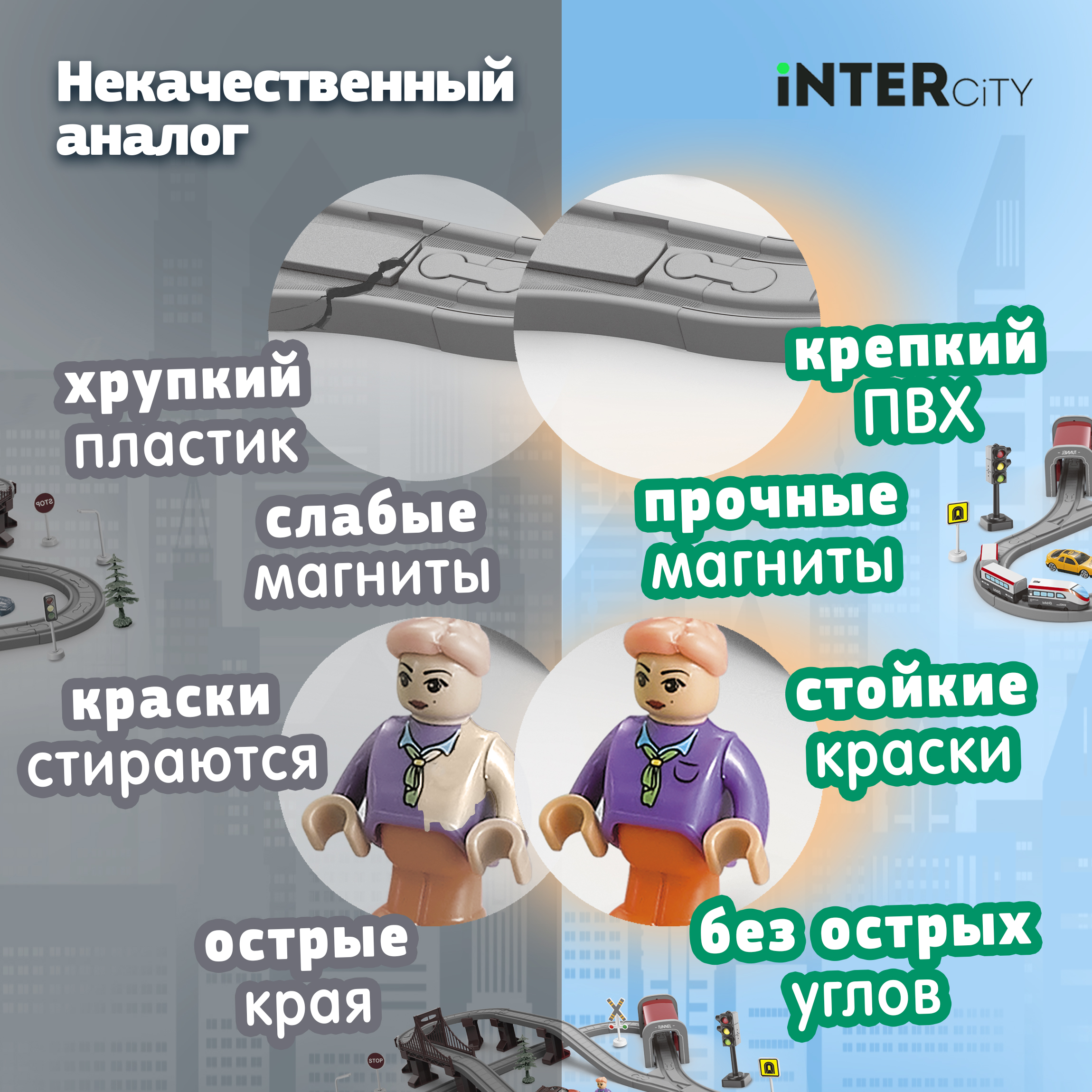 Набор железнодорожный InterCity Т20834 - фото 5