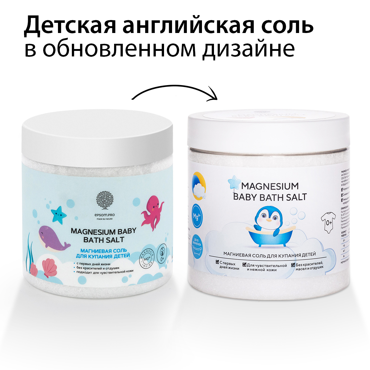 Соль для ванн Солюшка - фото 6