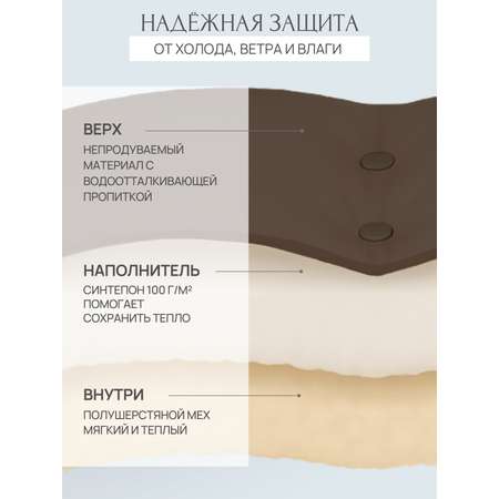 Муфта Чудо-Чадо
