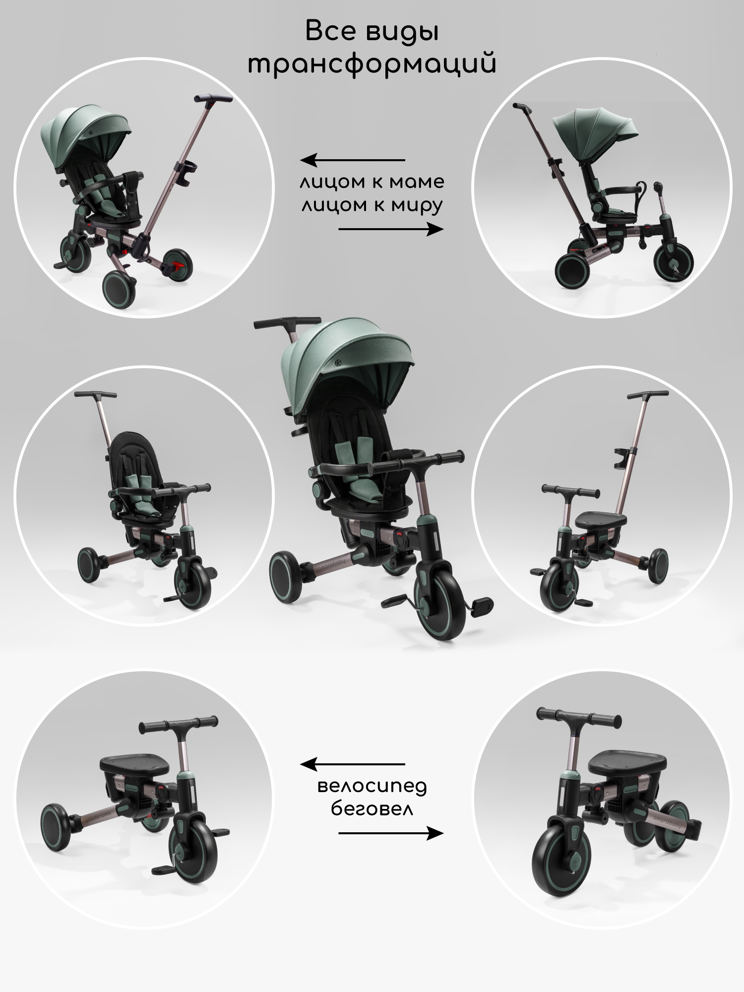 Трехколесный велосипед Amarobaby 8 дюймов - фото 2