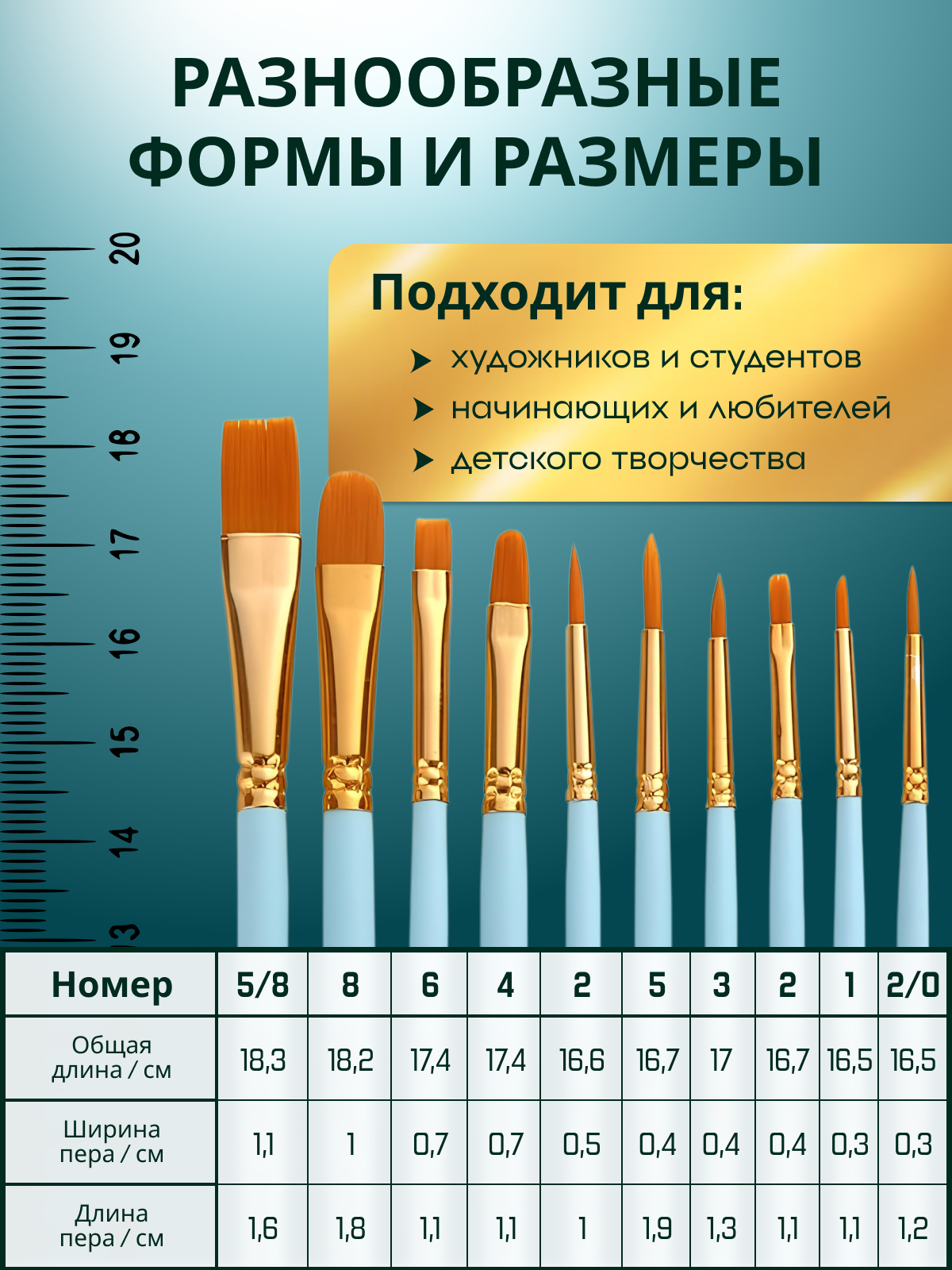 Кисть AXLER 10 шт. (синтетика) - фото 3